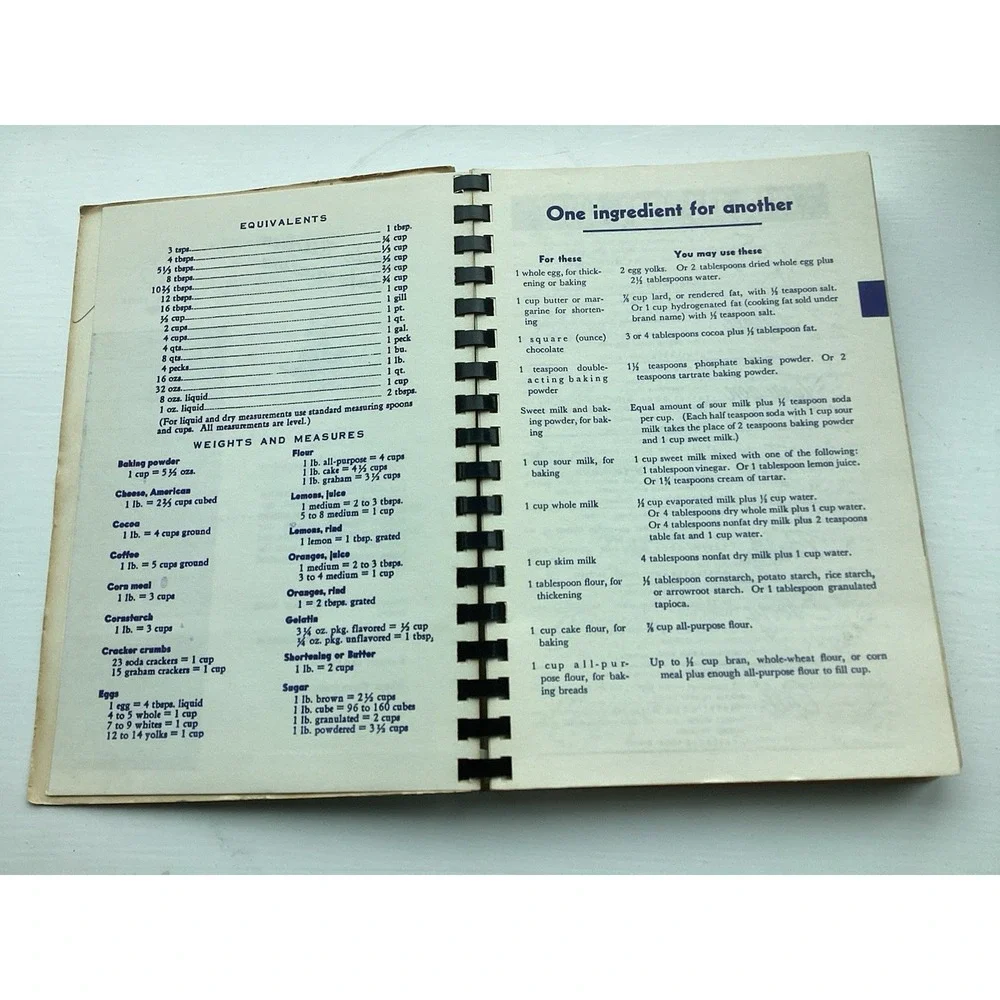 VTG Heavenly Creations Recipe Cookbook 1978 Church Of The Saviour Cincinnati, OH